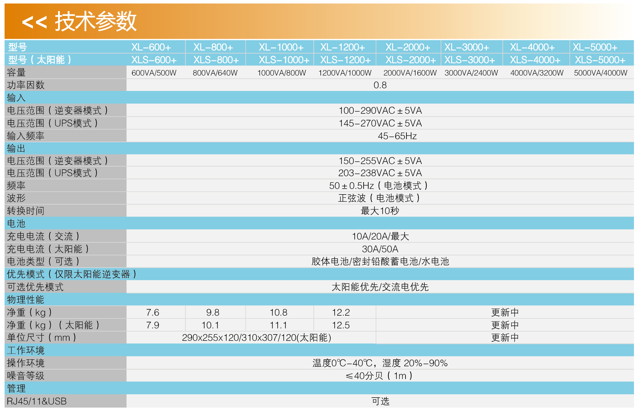 佛山市众盈电子有限公司